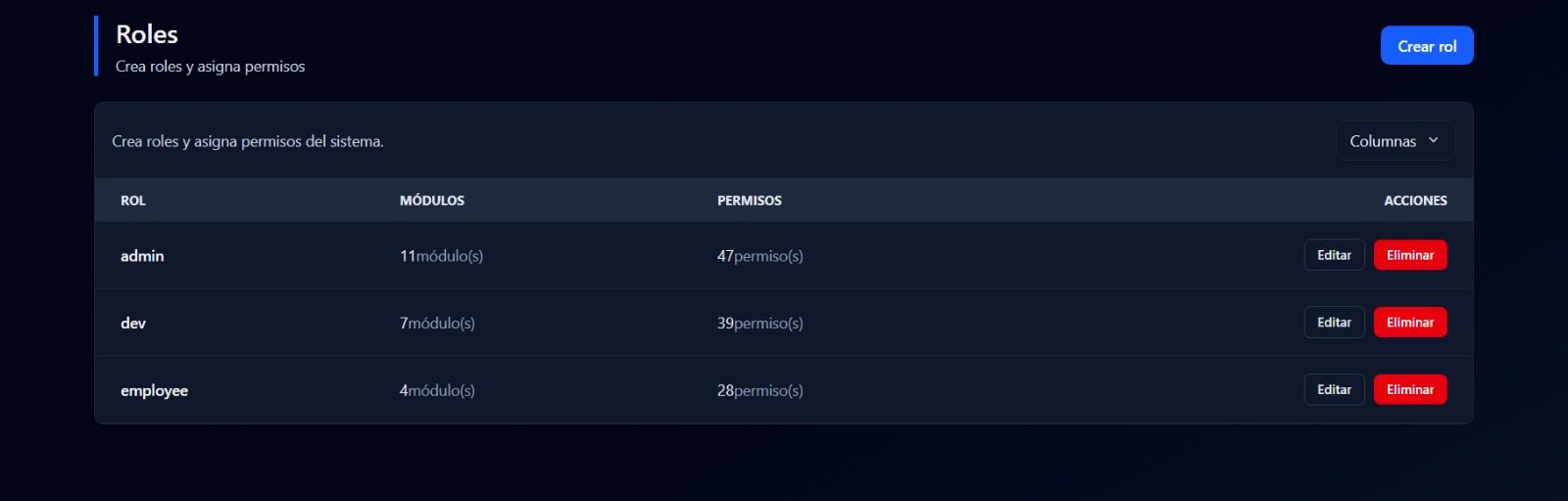 Captura de administracion de usuarios y permisos