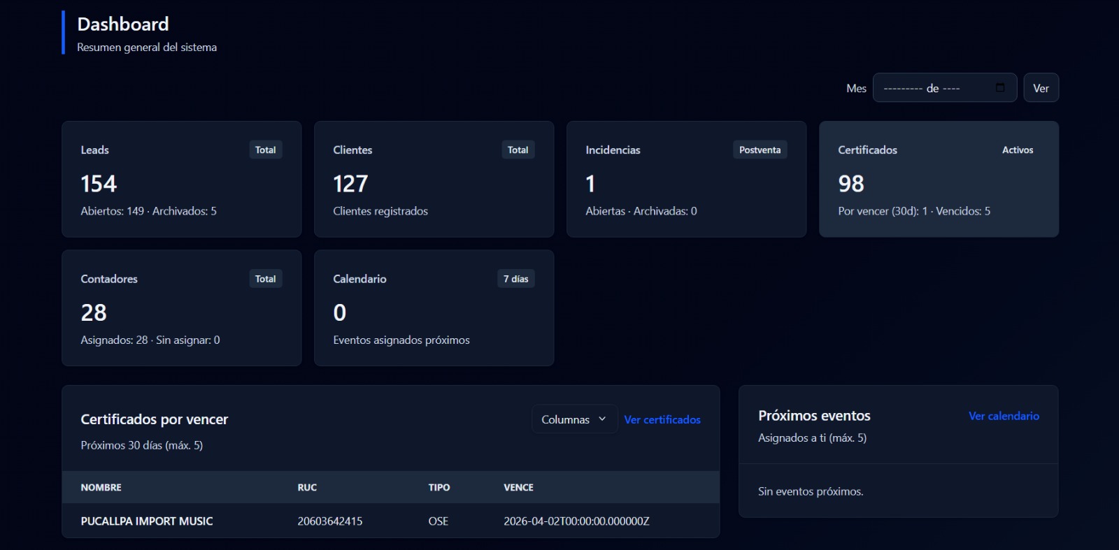 Dashboard ejecutivo de CRM Atlantis
